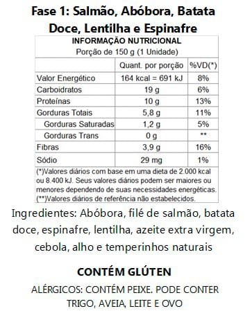 Lapurezinho de Salmão com Batata Doce e Abóbora - Imagem 2