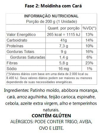 Lapedacinho de Moidinha com Cará - Imagem 2