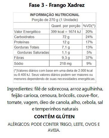 Lacomidinha de Frango Xadrez - Imagem 2